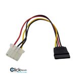 کابل برق ساتا